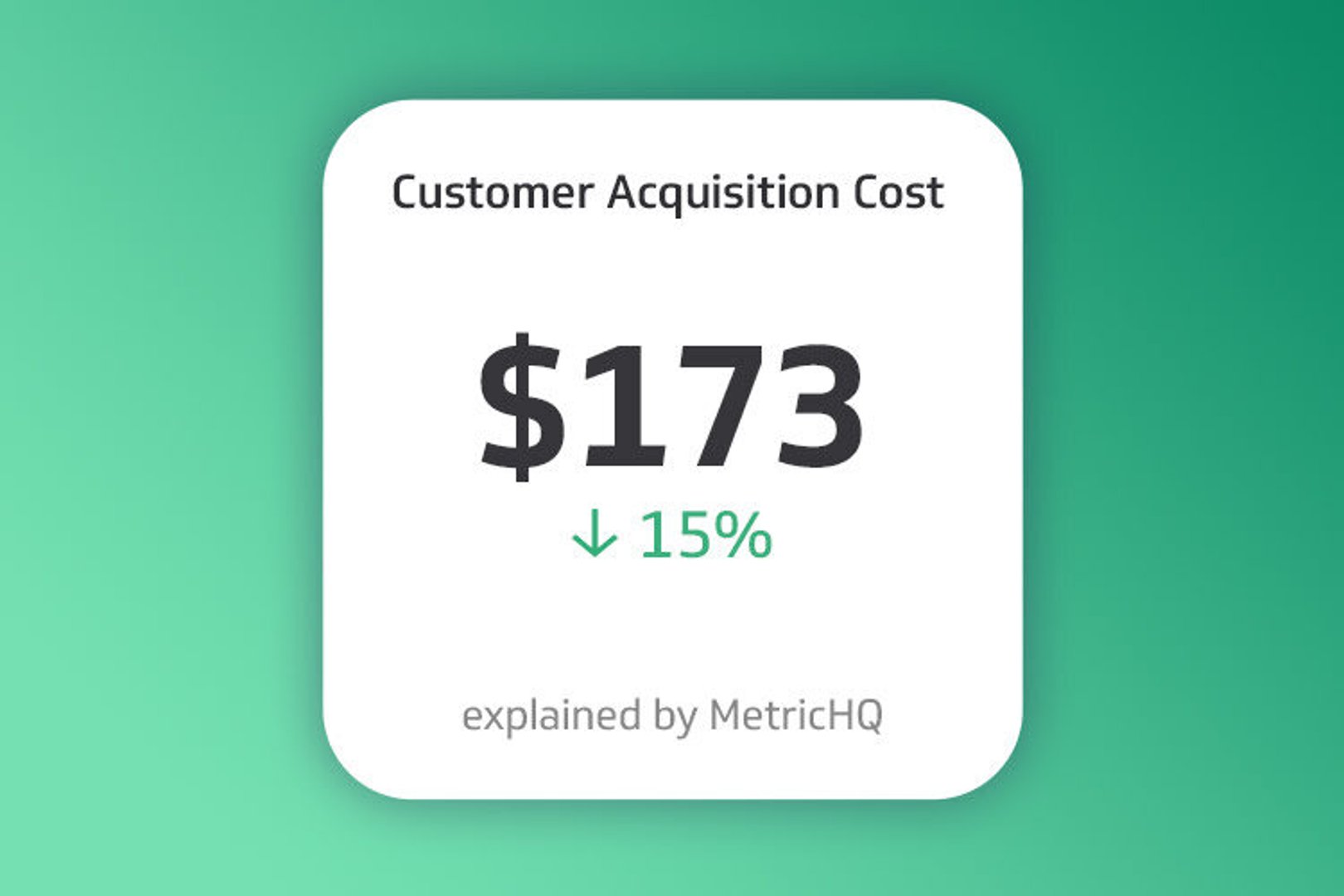 Top Sales Kp Is   Customer Acquisition Cost on Metric Hq